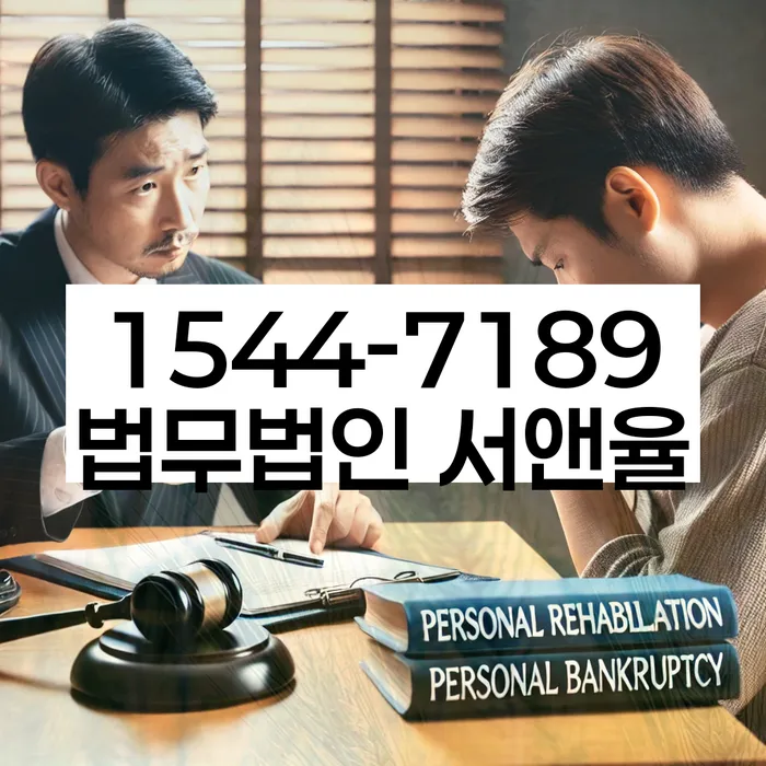 개인회생 금지명령